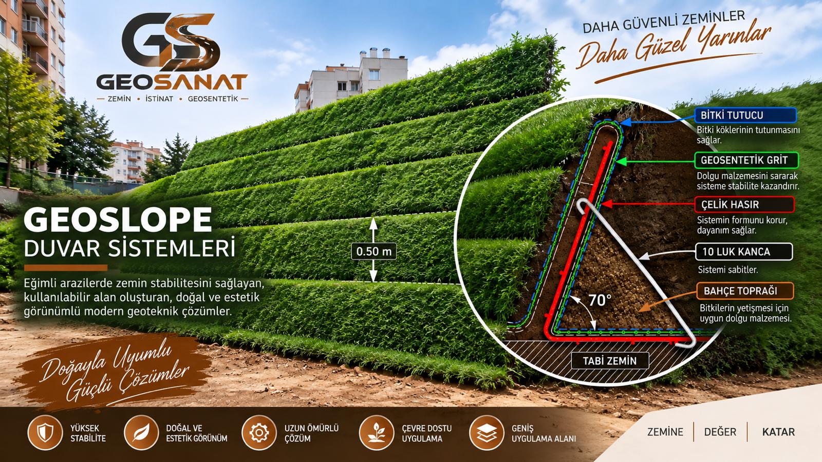Geosanat Şantiye Görseli 10
